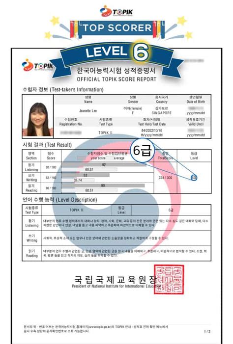 TOPIK Sg .